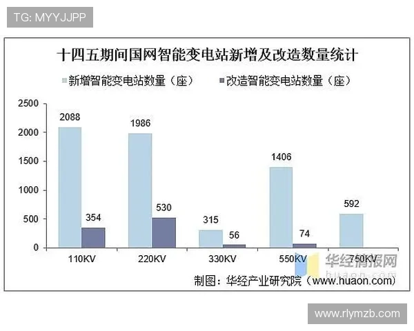 足球比赛直播向云端转播的创新探索与未来发展趋势分析